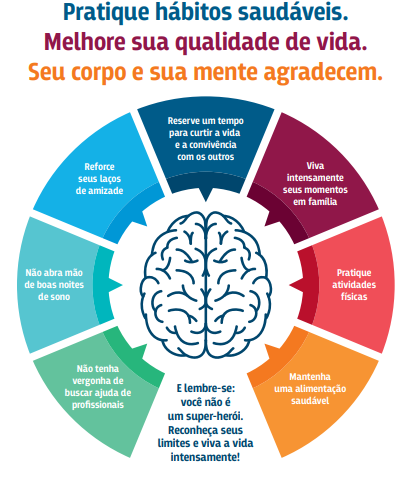 "A Saúde Mental é um Direito Universal"
