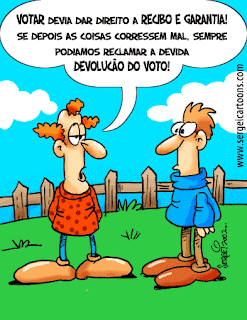 Devolução do Voto