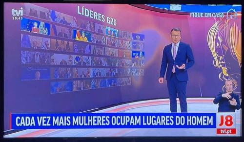 "Lugares do homem"?