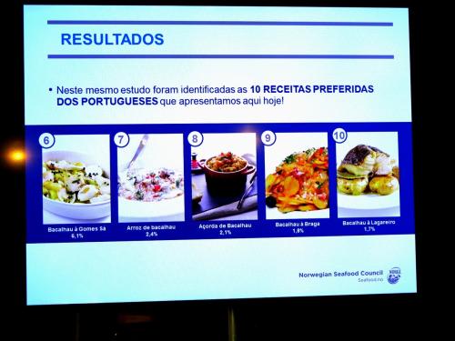 Top 10 das receitas de bacalhau preferidas dos portugueses (2.&ordf; parte)