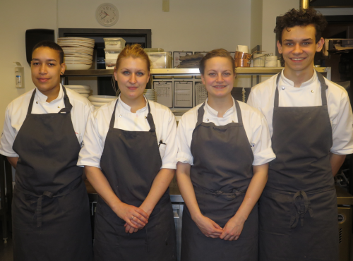 Sara Maalø, Mette Beate Evensen, Pauline Angen Barland, Dominik Literski Sara Maalø, Mette Beate Evensen, Pauline Angen Barland, Dominik Literski