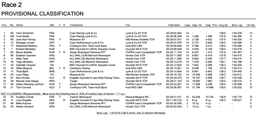 race2-1603037101.png