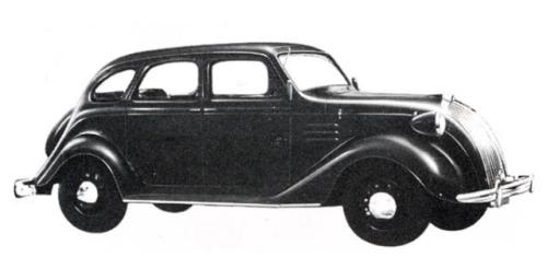 Aerodinâmica em forma de gota - 6 – Toyoda AA