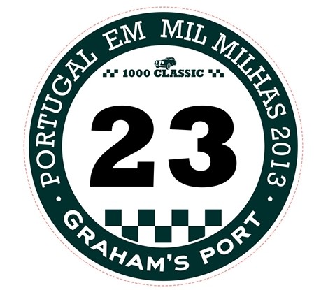 Portugal em Mil Milhas 2013-1000 Classic –