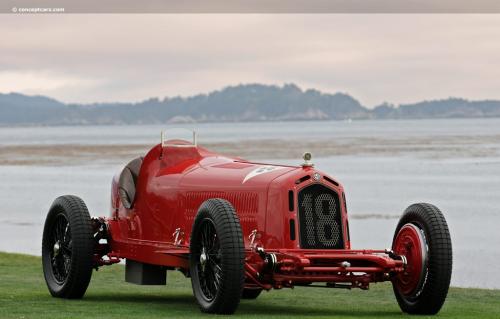 1933 Alfa Romeo 8C 2300 Monza Image