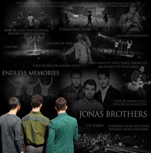Jonas Brothers desde 2005 até ∞ nos corações das fans