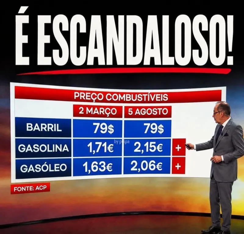 Até quando e onde vai o governo permitir esta roubalheira?