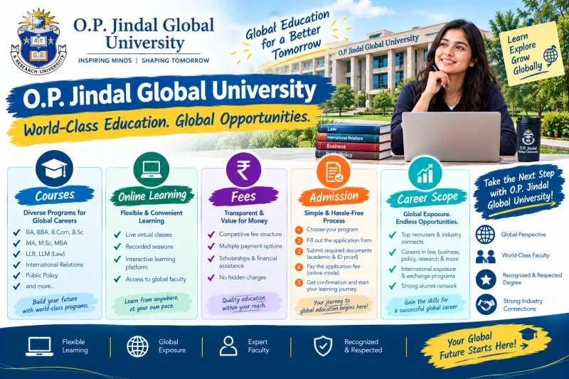 O.P. Jindal Global University: Courses, Admission & Career Scope